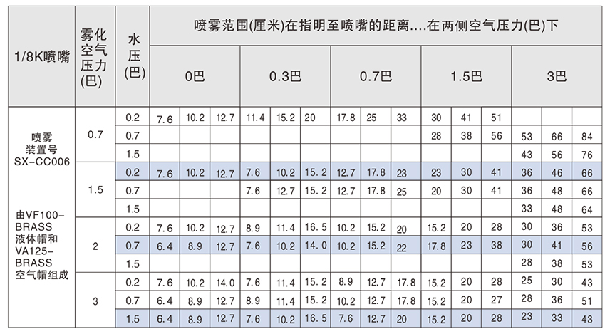 参数.jpg