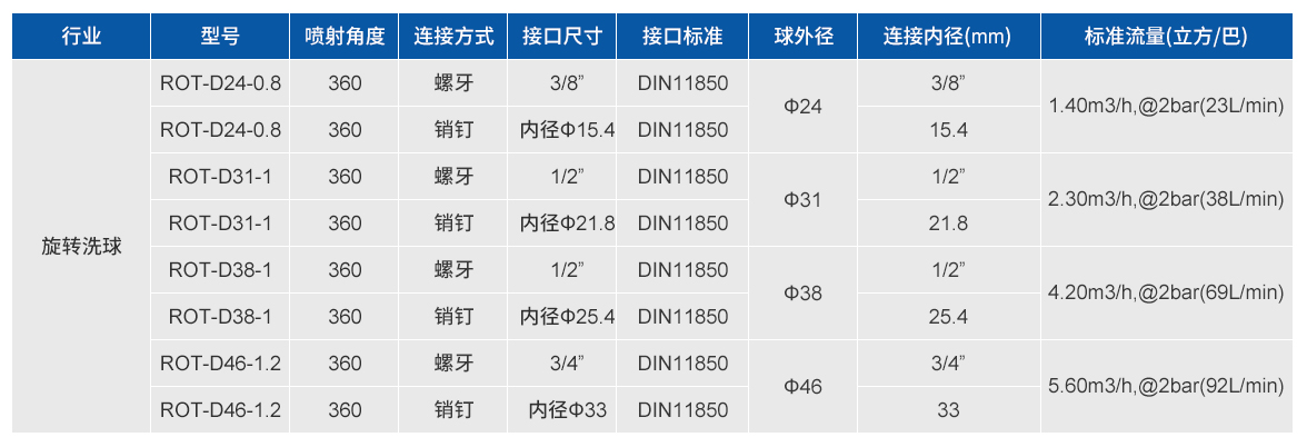 型号选择-.jpg