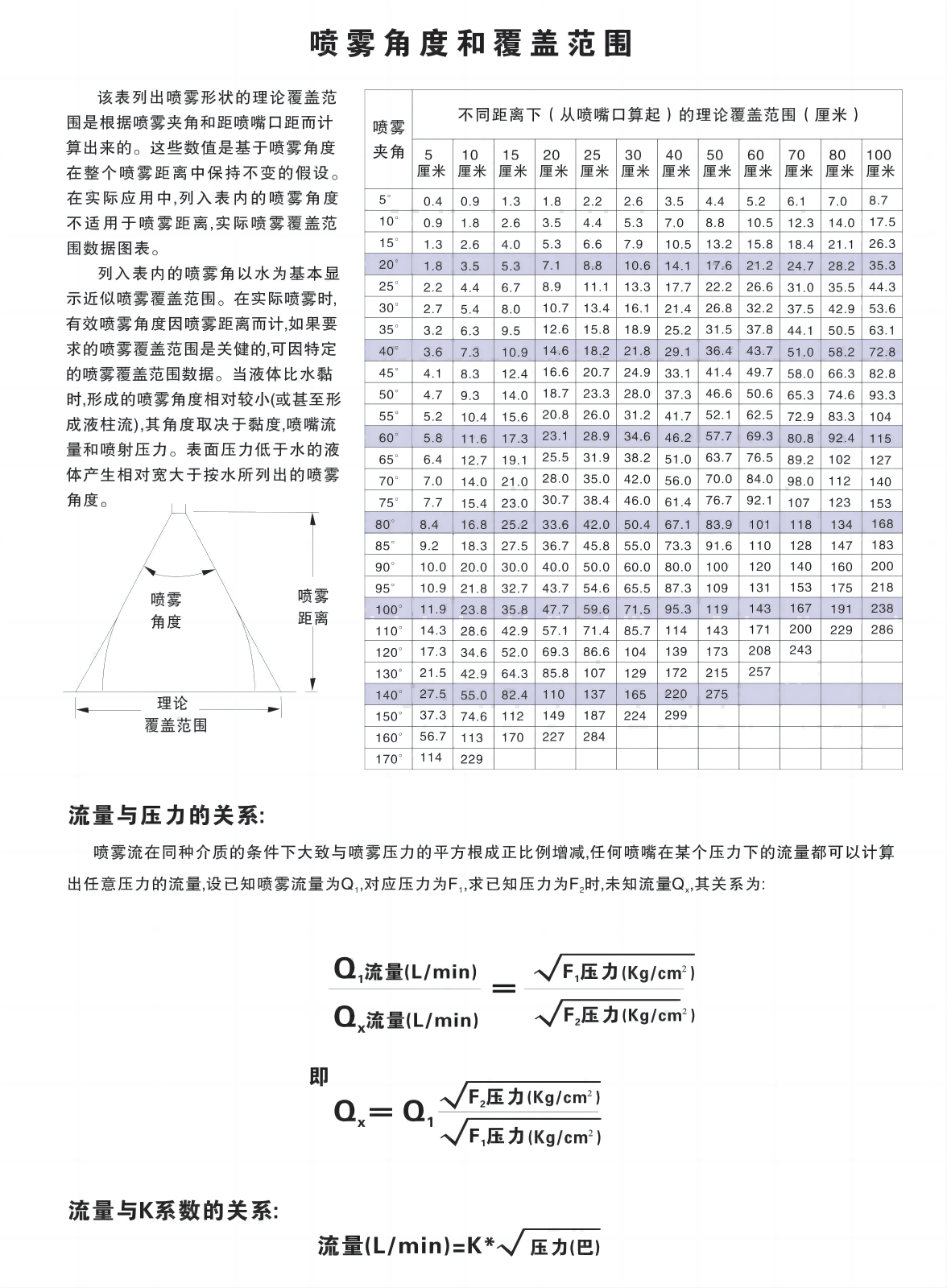 工业喷嘴_15(1).png